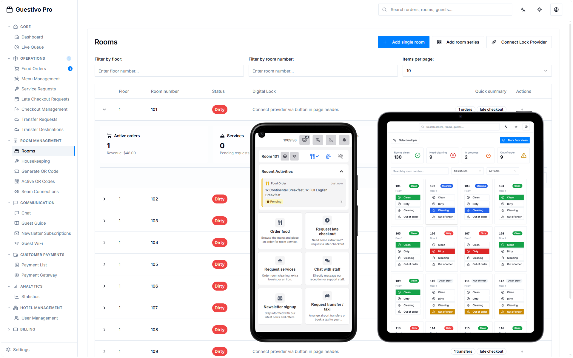 Guestivo dashboard showing real-time operations